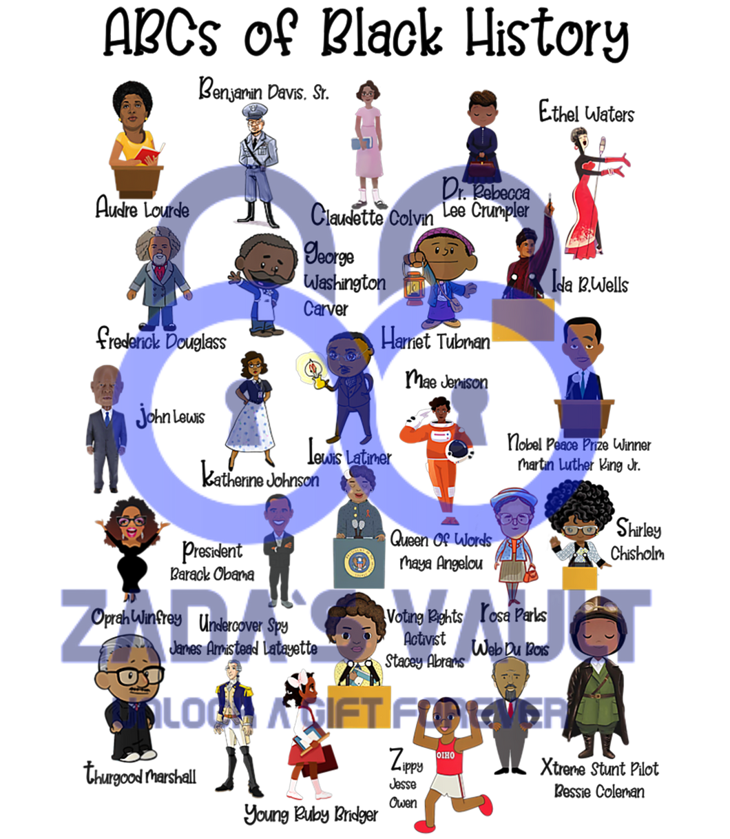 ABCs of Black History